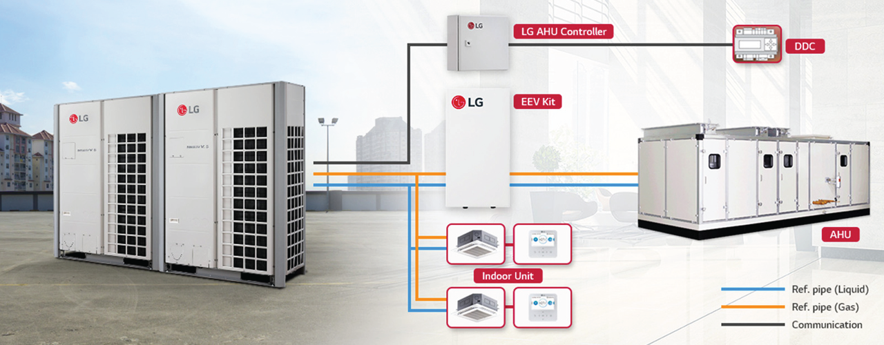 VRF LG - Ecovair- Multi V5, VRF LG - Multi V5 Structure- Ecovair