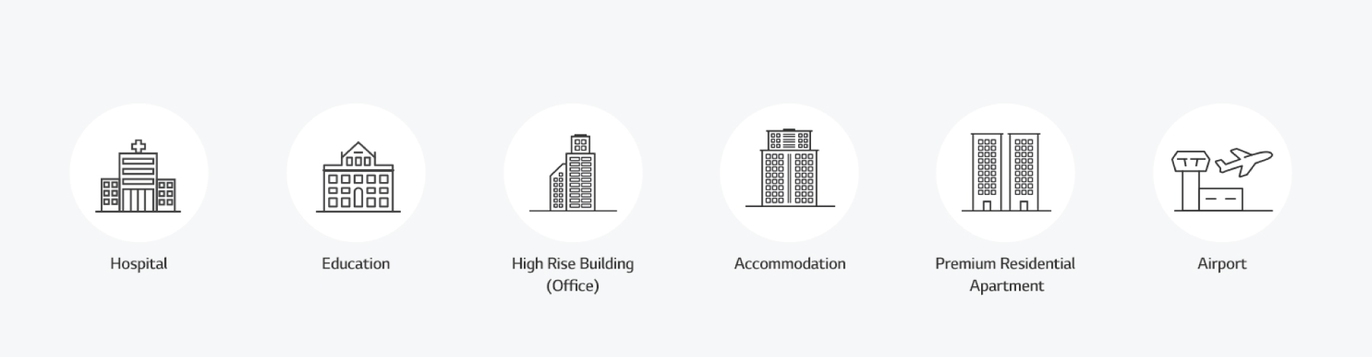 MULTI V5 Applications- Ecovair, MULTI V5 LG applications- Ecovair - VRF applications