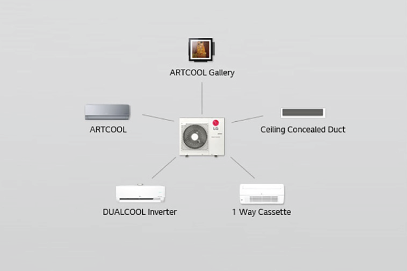 LG Multi-Split Piping System - Ecovair HVAC Solutions 